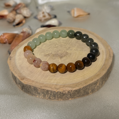 Dhan Yog Wealth Bracelet — Abundance & Success