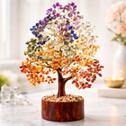 7 Chakra Crystal Tree — Balance & Healing