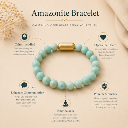 Amazonite Bracelet — Calm & Courage