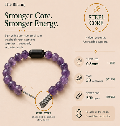 Amethyst Bracelet — Clarity & Calm