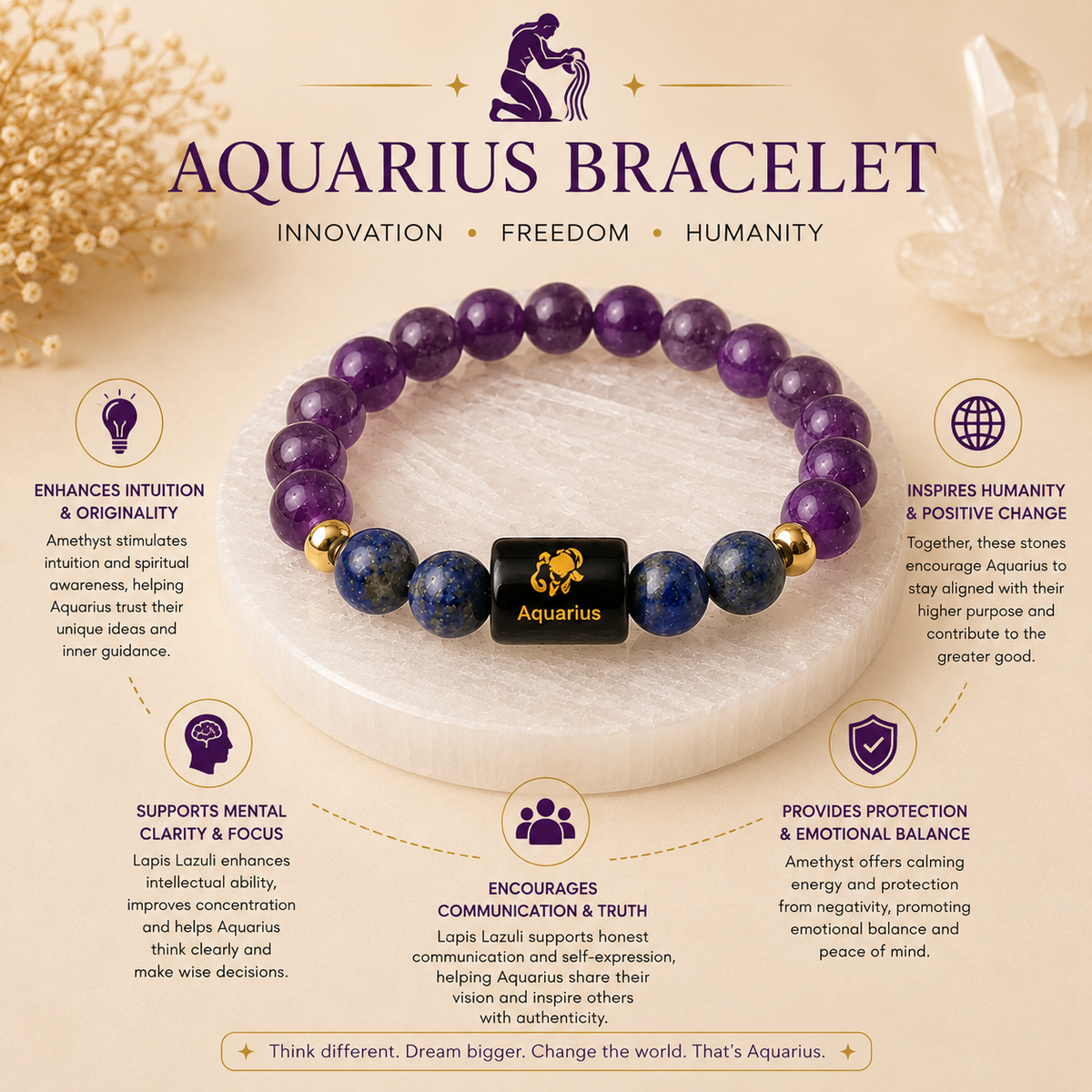 Aquarius (कुंभ राशि) Zodiac Amethyst & Lapis Lazuli Bracelet