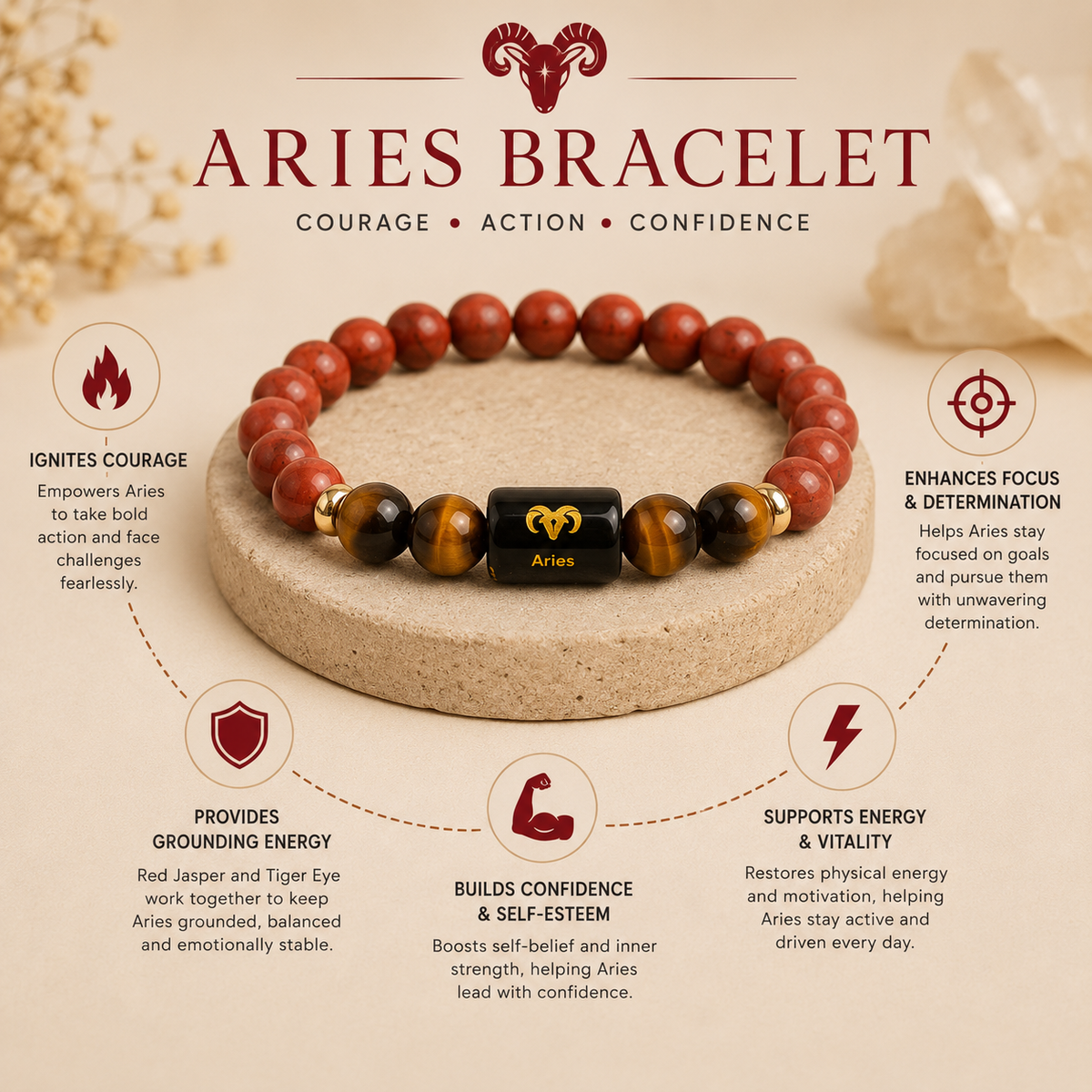 Aries (मेष राशि) Zodiac Red Jasper & Tiger Eye Bracelet