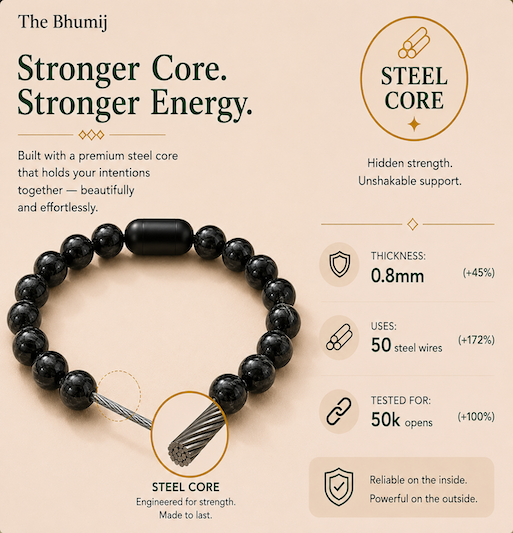 Black Tourmaline Bracelet — Protection & Grounding