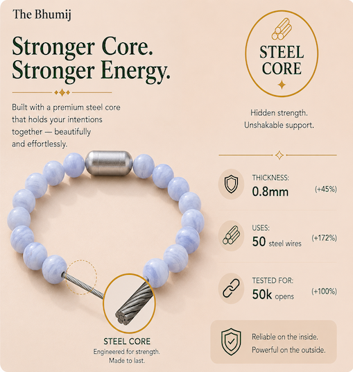 Blue Lace Agate Bracelet — Calm & Communication