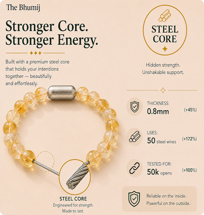 Citrine Bracelet — Abundance & Joy