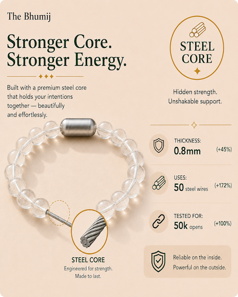 Clear Quartz Bracelet — Clarity & Amplification
