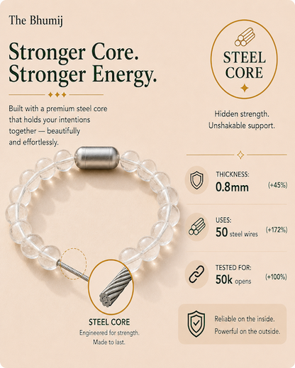 Clear Quartz Bracelet — Clarity & Amplification