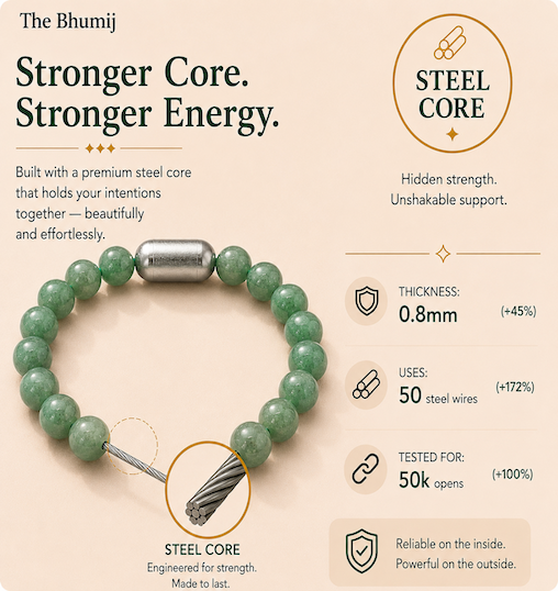Green Aventurine Bracelet — Luck & Prosperity