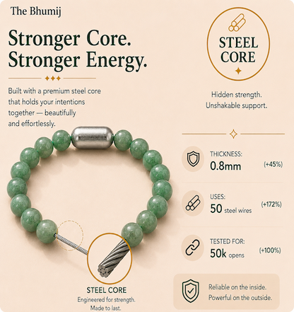 Green Aventurine Bracelet — Luck & Prosperity