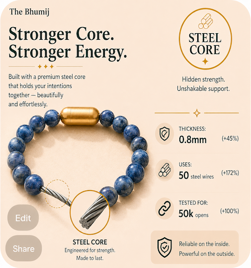 Kyanite Bracelet — Alignment & Calm