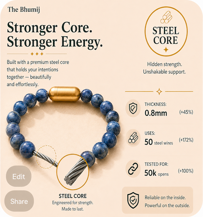 Kyanite Bracelet — Alignment & Calm
