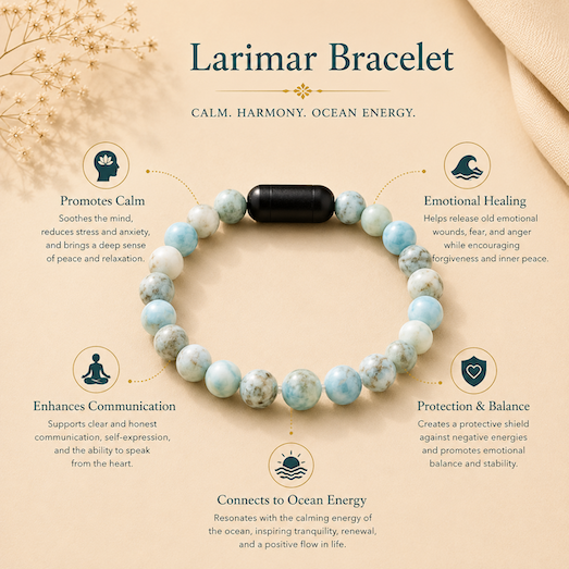 Larimar Bracelet — Peace & Serenity
