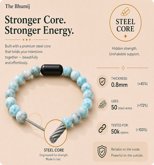 Larimar Bracelet — Peace & Serenity