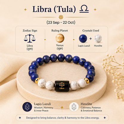 Libra (तुला राशि) Zodiac Lapis Lazuli & Howlite Bracelet