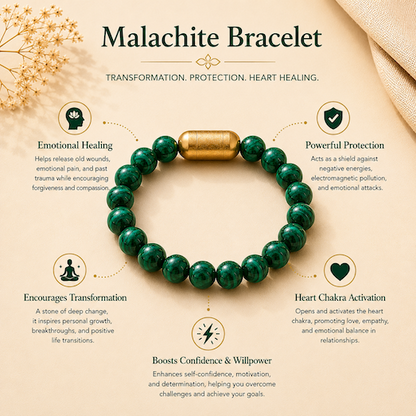 Malachite Bracelet — Transformation & Growth