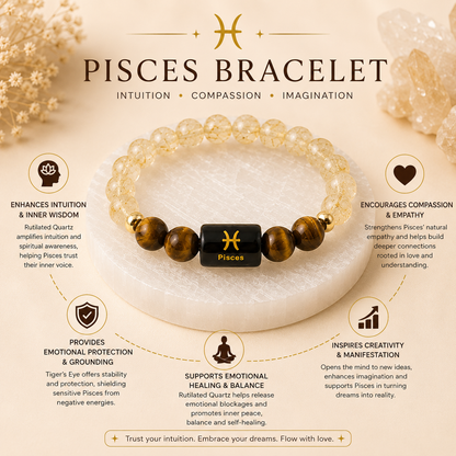Pisces (मीन राशि) Zodiac Citrine & Tiger Eye Bracelet