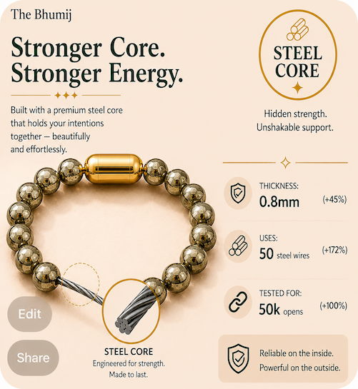 Pyrite Bracelet — Prosperity & Confidence