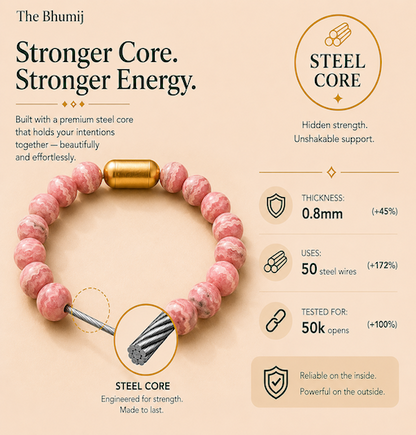 Rhodochrosite Bracelet — Compassion & Joy