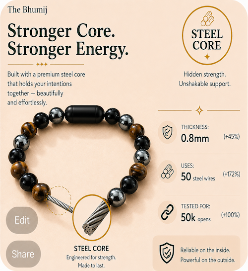 Triple Protection Bracelet — Shield & Grounding