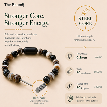 Sulemani Hakik Bracelet — Protection & Balance