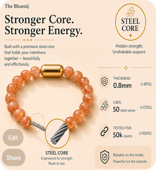 Sunstone Bracelet — Joy & Confidence