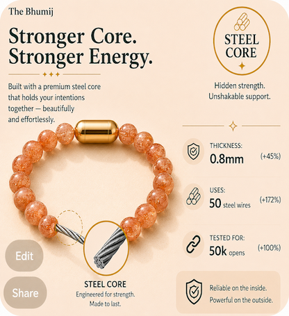 Sunstone Bracelet — Joy & Confidence