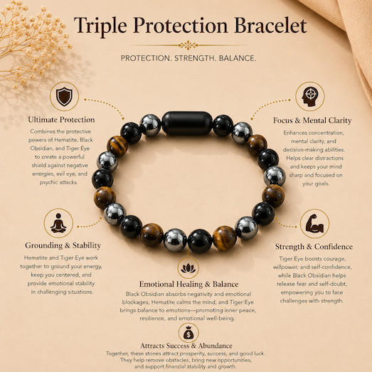 Triple Protection Bracelet — Shield & Grounding