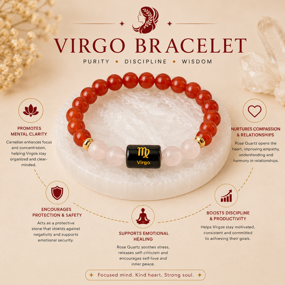 Virgo (कन्या राशि) Zodiac Carnelian & Milky Quartz Bracelet