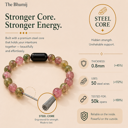 Watermelon Tourmaline Bracelet — Love & Joy